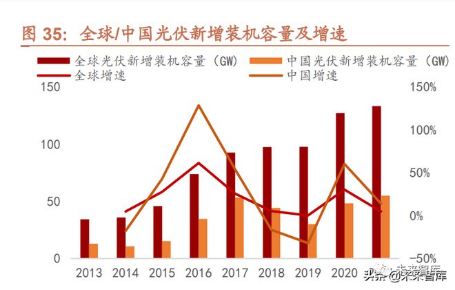 羽毛产品，多样性与广泛应用