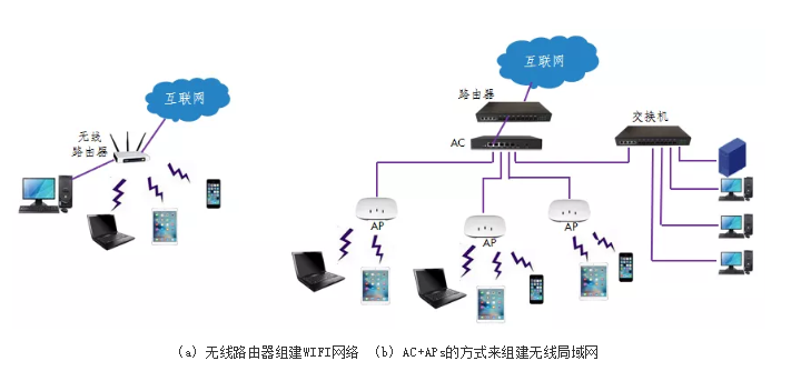 拉杆箱设备，技术特性与应用场景分析