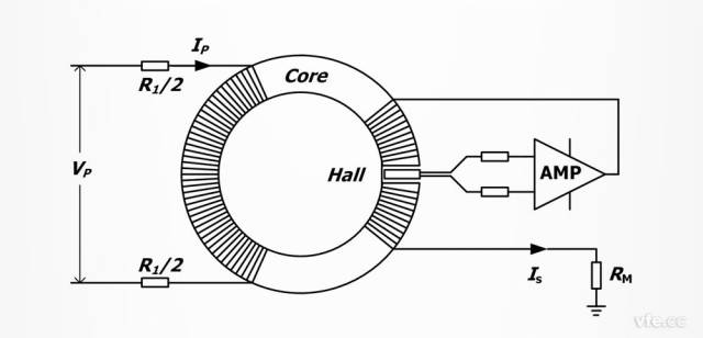 霍尔传感器实际应用