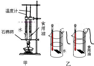 氙气灯热