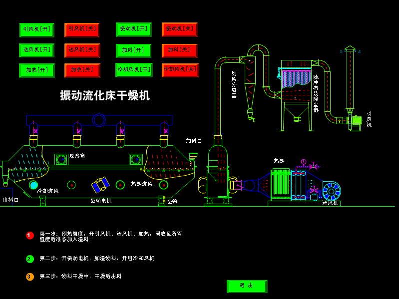 流化床干燥设备的工作原理