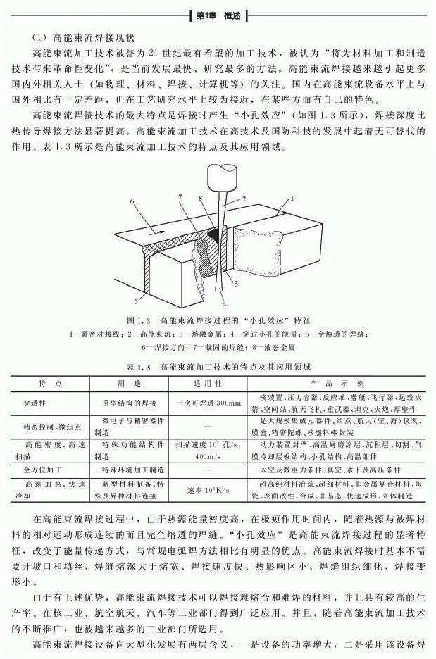 pccp管焊接