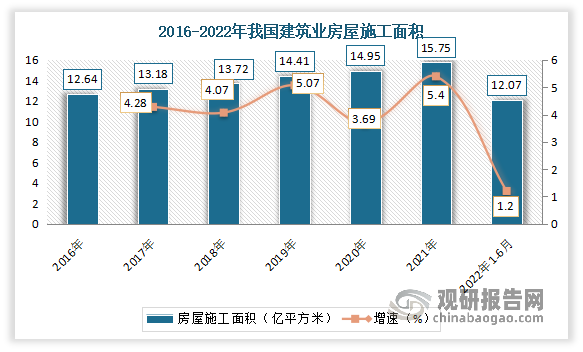 玻璃原片垄断