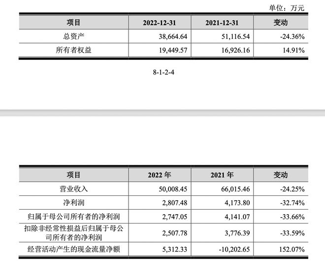 电子包装材料生产厂家