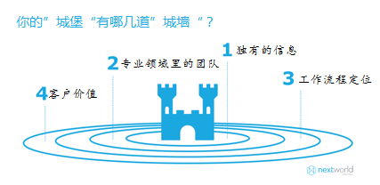 船舶涂料与计算机学人工智能的关系