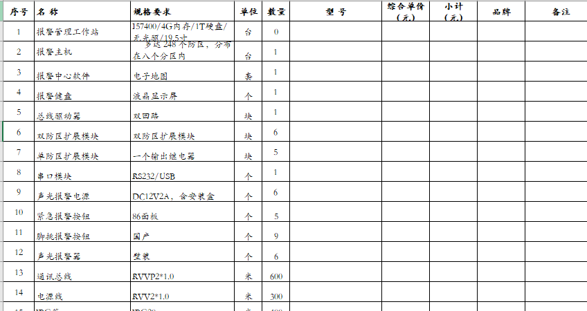 防盗报警系统设备清单