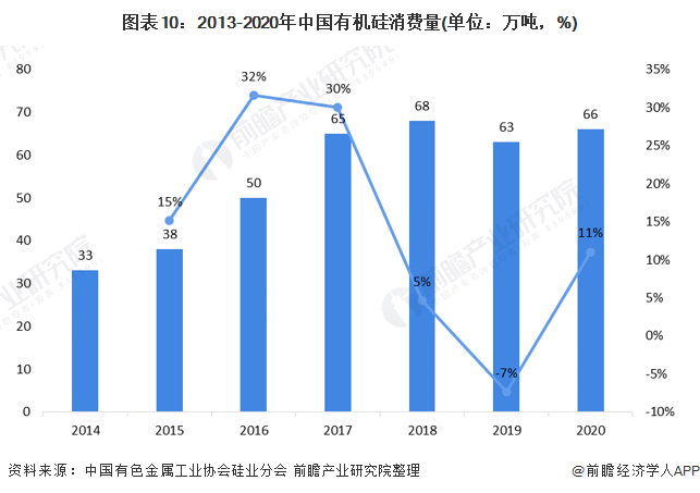 铝合金和硅铝合金什么区别