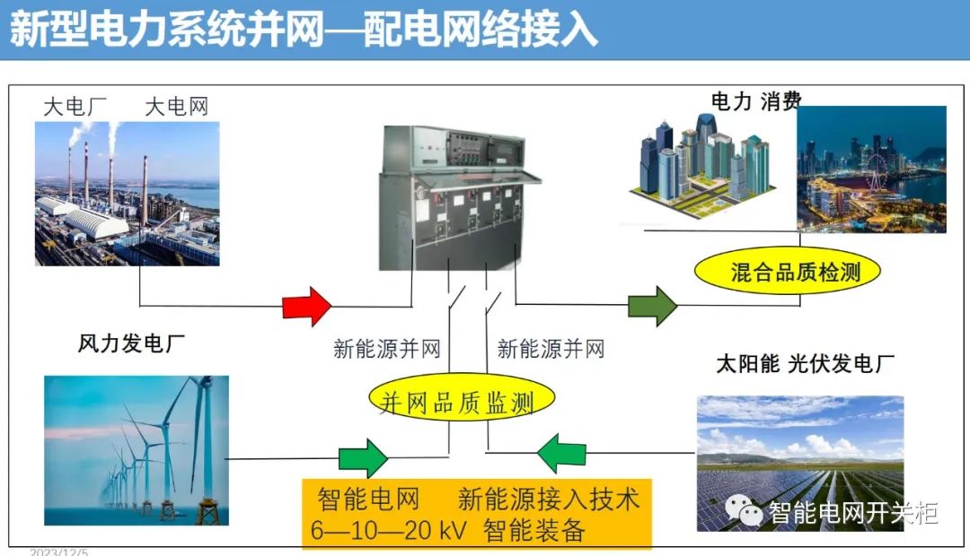 温控设备的作用