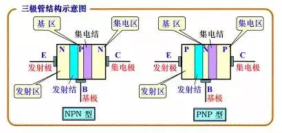 流化床干燥器特别适用于处理()的物料