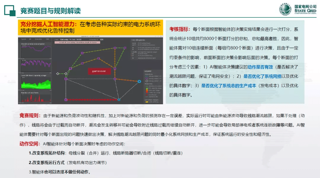 人工智能适合女生吗？——探究性别与人工智能领域的兼容性