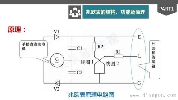 触发器可以直接调用吗