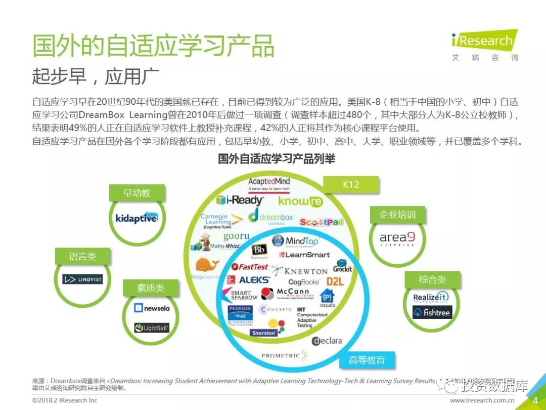 人工智能博士学位，深度探索与获取路径