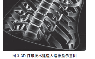 红外线涂层材料，应用与技术概述