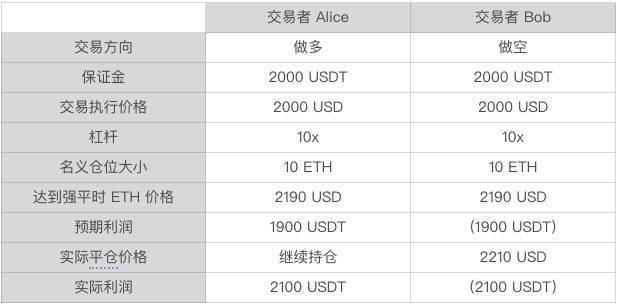 轮毂设备，技术解析与应用探讨