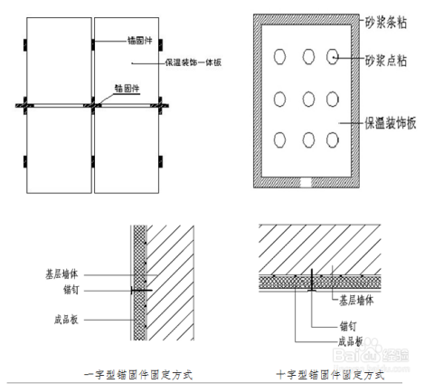 桥架接线盒装在哪里