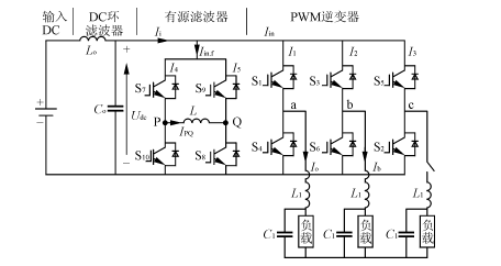 滤波器材料的特点