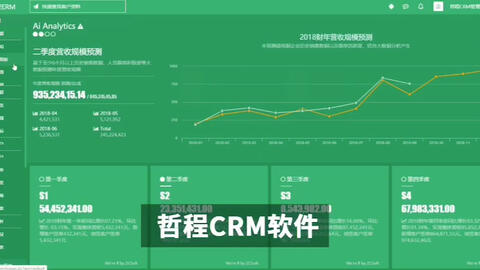 客户关系软件系统