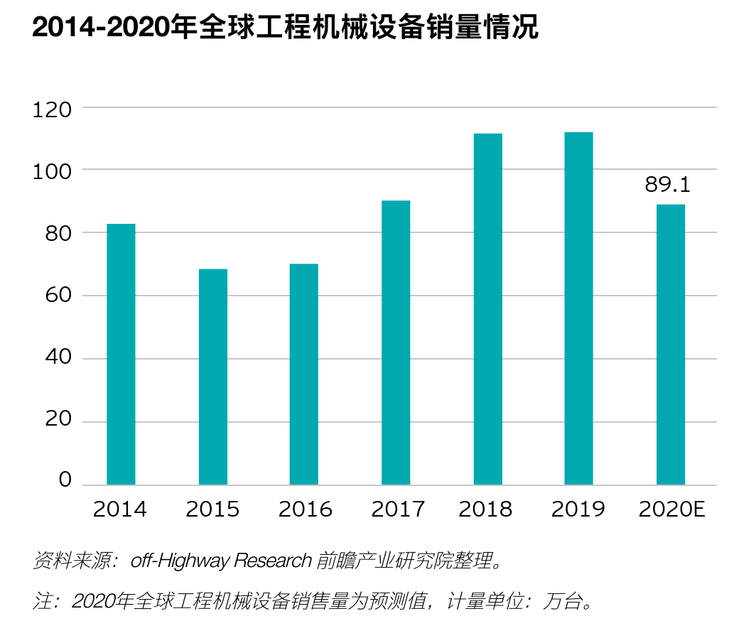 锂辉石生产企业