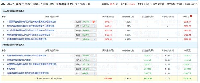 验钞机用紫外线辨别钞票真假