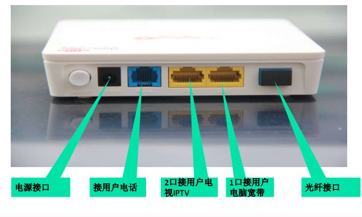 传真用网线可以连接吗?