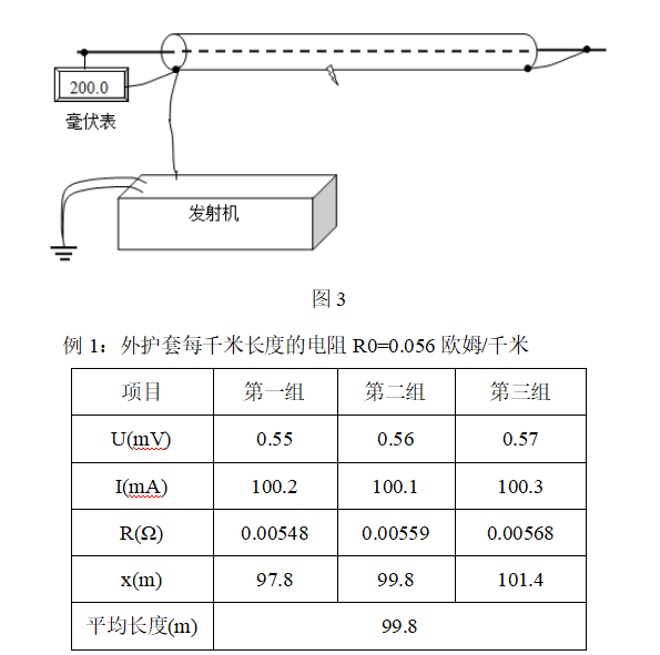 紫外检测仪原理