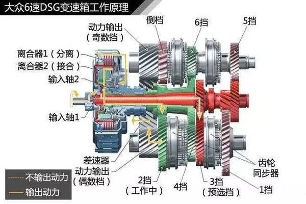 喷粉与旋塞阀装配图解