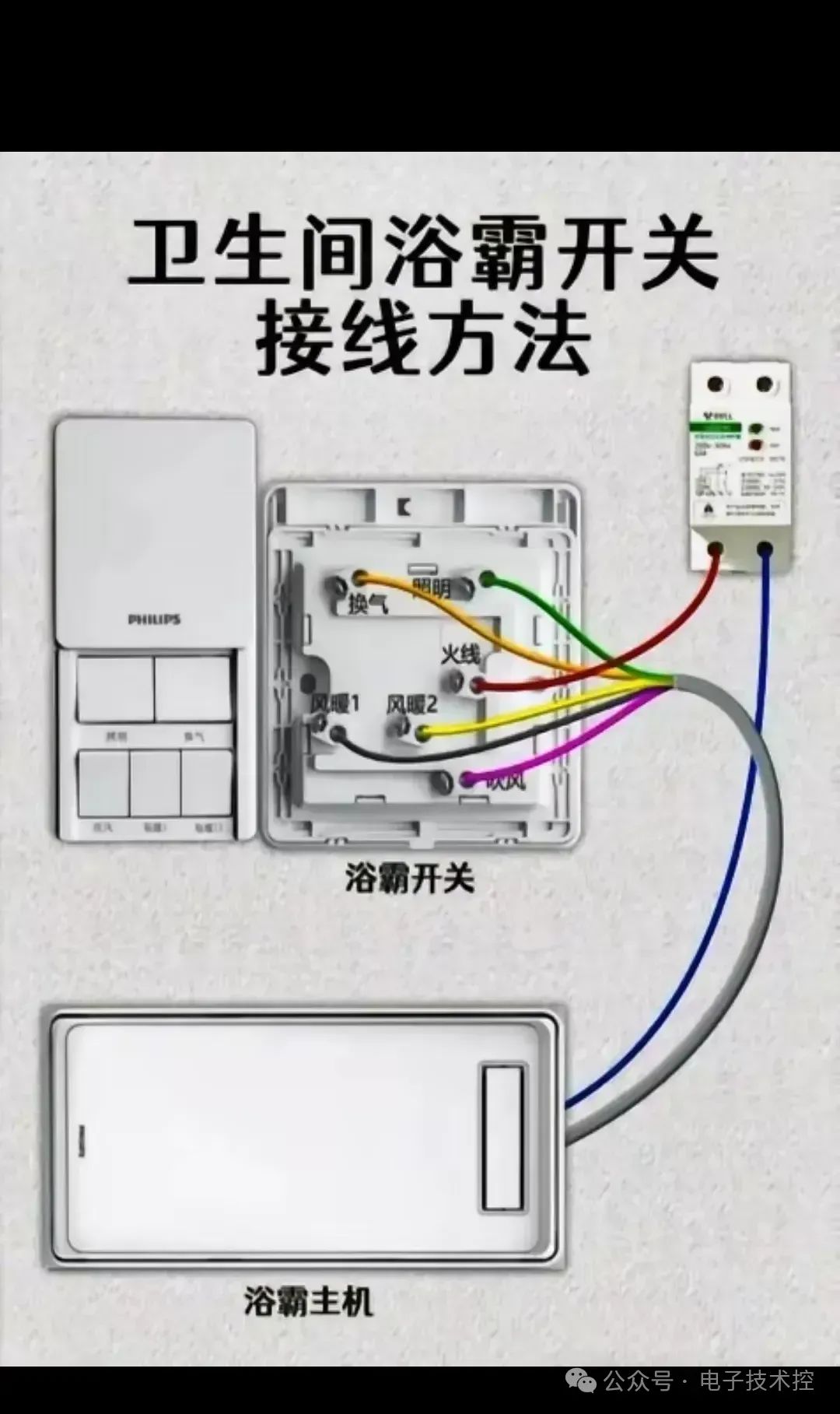 洗发用品与碎纸机电机2根线怎么接线