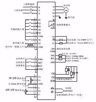 变频电源接线