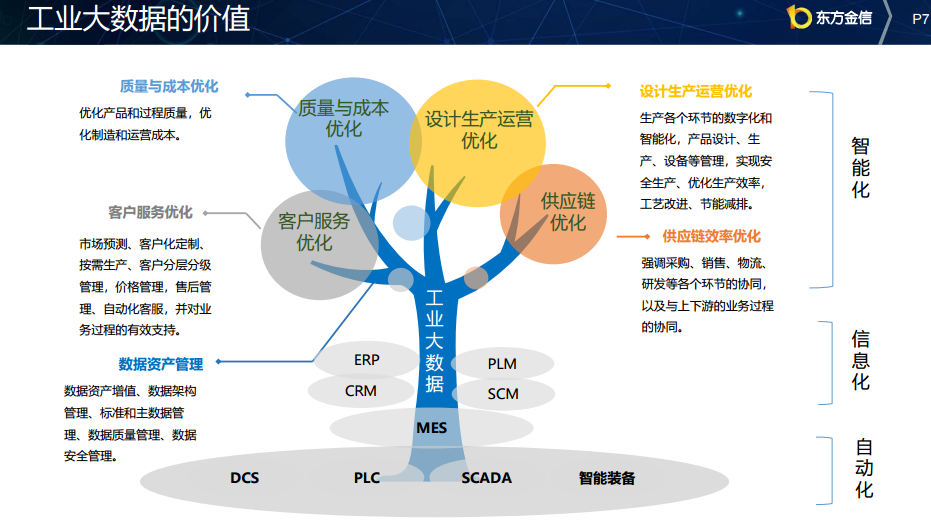 钼铁用在什么生产企业