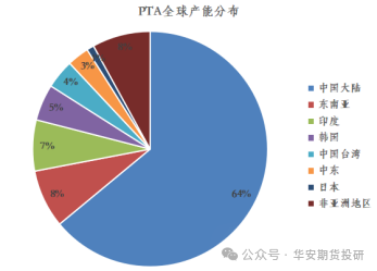 尼龙料变色的原因