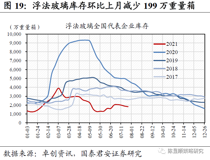 锂电池涂覆隔膜概念股