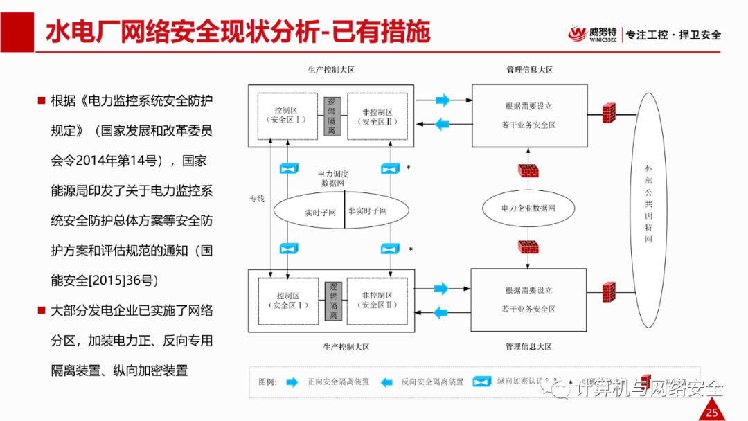 一氧化碳监控主机