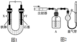 化工分配器的作用