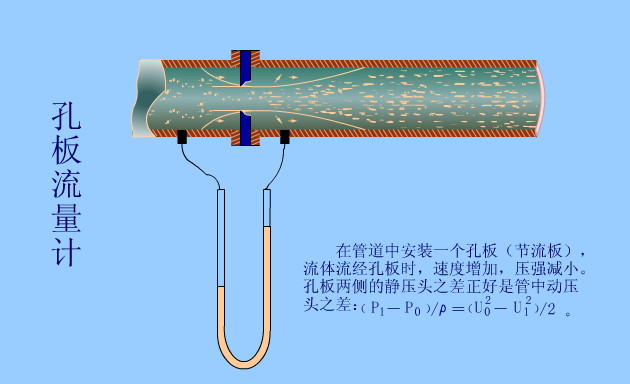 耳机与镜反光电传感器原理区别