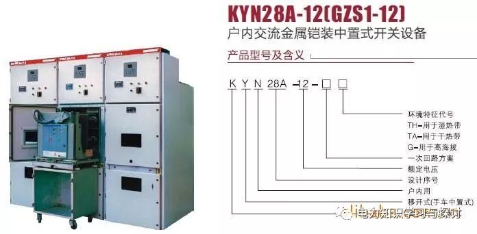 高压开关柜指示灯的作用