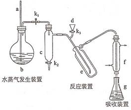 膨胀罐液位计