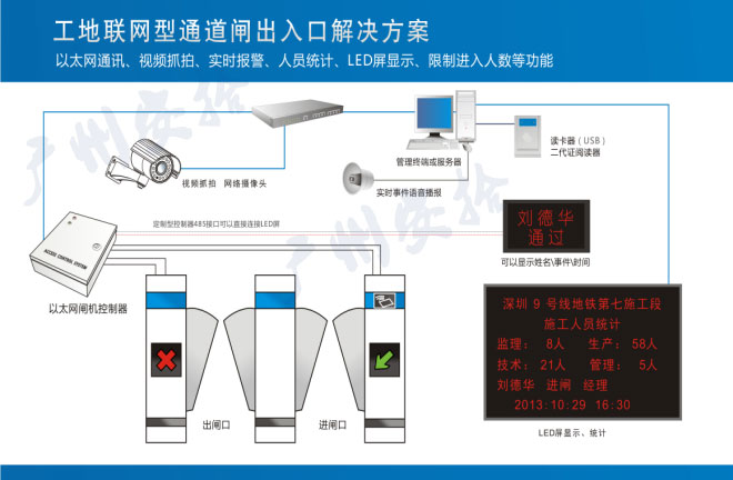 门禁考勤设备