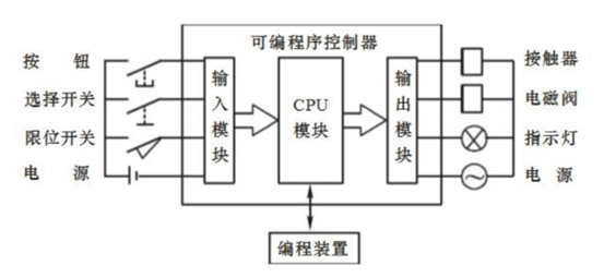 量热仪工作原理与使用环境研究,现状分析说明_安卓版83.27.21